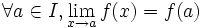  forall a in I, lim_{x to a} f(x) = f(a) 