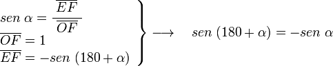     left .       begin{array}{l}          sen ; alpha =cfrac{; overline{EF} ;}{overline{OF}}           overline{OF} =1           overline{EF} = -sen ; (180+alpha)       end{array}    right }    longrightarrow  quad    sen ; (180+alpha) = -sen ; alpha 