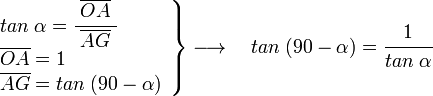     left .       begin{array}{l}          tan ; alpha =cfrac{; overline{OA} ;}{overline{AG}}           overline{OA} =1           overline{AG} = tan ; (90-alpha)       end{array}    right }    longrightarrow  quad    tan ; (90-alpha) = cfrac{1}{tan ; alpha} 