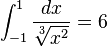 int_{-1}^{1} frac{dx}{sqrt[3]{x^2}} = 6