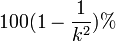 100(1-frac{1}{k^2})%