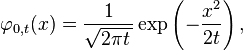 varphi_{0,t}(x) = frac{1}{sqrt{2pi t,}}expleft(-frac{x^2}{2t}right), 