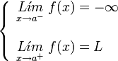     left {    begin{array}{l}       underset{x to {a}^{-}}{L acute{imath}m} ; f(x) = -infty         underset{x to {a}^{+}}{L acute{imath}m} ; f(x) = L    end{array}    right .  