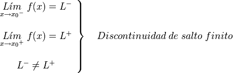     left .    begin{array}{c}       underset{x to { x_0}^{-}}{L acute{imath}m} ; f(x) = L^{-}         underset{x to { x_0}^{+}}{L acute{imath}m} ; f(x) = L^{+}         L^{-} ne L^{+}    end{array}    right }    quad    Discontinuidad ; de ; salto ; finito 