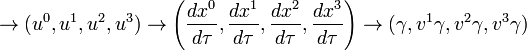to (u^0,u^1,u^2,u^3) to left(frac {dx^0}{dtau},frac{dx^1}{dtau},frac{dx^2}{dtau},frac{dx^3}{dtau}right) to (gamma,v^1gamma,v^2gamma,v^3gamma) 