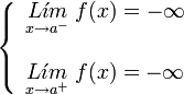     left {    begin{array}{l}       underset{x to {a}^{-}}{L acute{imath}m} ; f(x) = -infty         underset{x to {a}^{+}}{L acute{imath}m} ; f(x) = -infty    end{array}    right .  