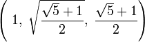 left( 1,;sqrt{frac{sqrt{5} + 1}{2}},;frac{sqrt{5} + 1}{2}right)