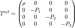 T^{alphabeta} =begin{pmatrix}   rho & 0 & 0 & 0   0 & -P_1 & 0 & 0   0 & 0 & -P_2 & 0   0 & 0 & 0 & -P_3 end{pmatrix}