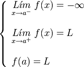     left {    begin{array}{l}       underset{x to {a}^{-}}{L acute{imath}m} ; f(x) = -infty         underset{x to {a}^{+}}{L acute{imath}m} ; f(x) = L         f(a) = L    end{array}    right .  